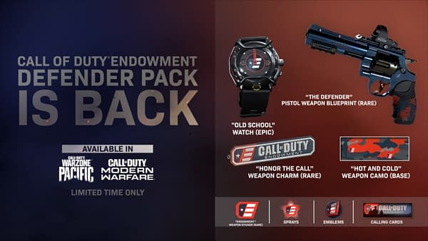 Call Of Duty Endowment Celebrates Milestone With Special Pack