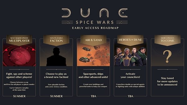 Dune: Spice Wars Gives Better Idea Of Early Access Roadmap