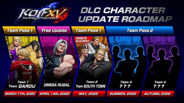 Team South Town Will Arrive In The King Of Fighters XV This Week