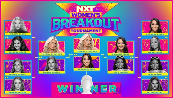 NXT 2.0 Preview 6/7: The NXT Women's Breakout Tournament Finals