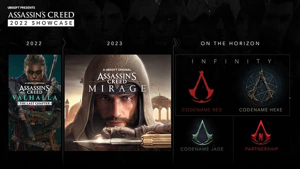 Ubisoft Reveals Plans For 15th Anniversary Of Assassin's Creed