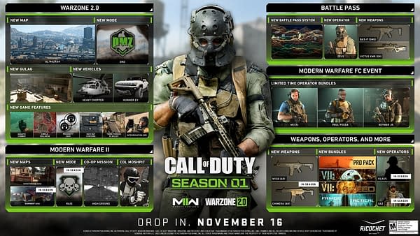 Call Of Duty Drops Season One Details For Modern Warfare 2 & Warzone