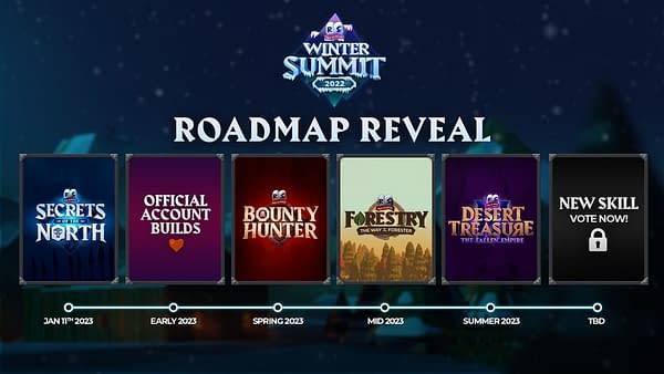 RuneScape Reveals 2023 Roadmap Content During Winter Summit