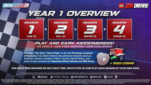 LEGO 2K Drive Reveals More Info On Seasonal Content