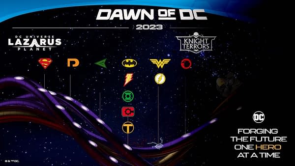 DC Announce A New Dawn Of DC Timeline, But Don't Hide Anything In It