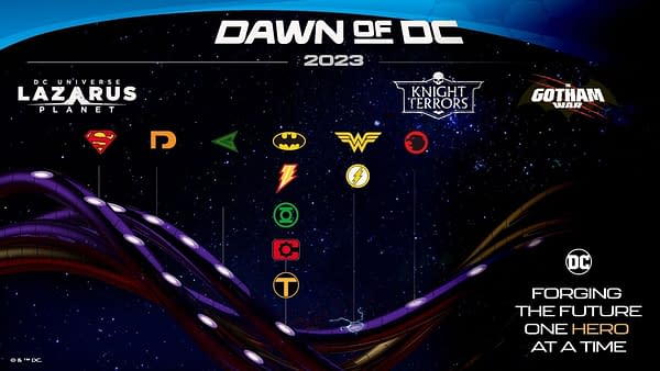 DC Announce A New Dawn Of DC Timeline, But Don't Hide Anything In It