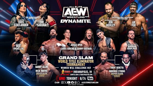 AEW Dynamite: All Out Fallout and a Title Tournament Begins