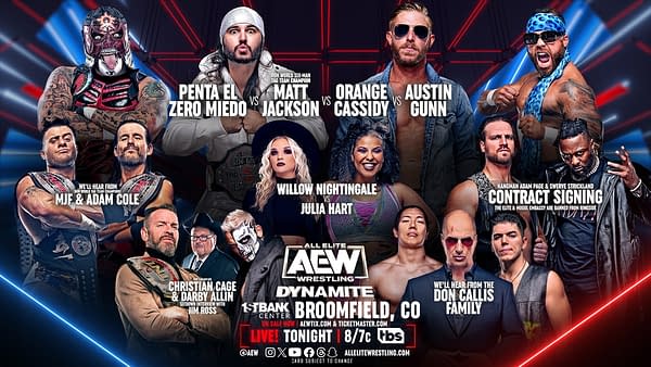 AEW Dynamite graphic