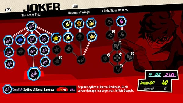 Persona 5 Tactica Reveals New Game Details With Images