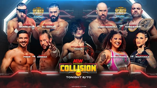 AEW's Collision Preview : Another Insult to WWE's Storied Legacy