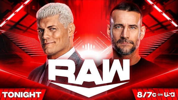 WWE Raw Prepares to Outshine AEW on Royal Rumble Go-Home Show