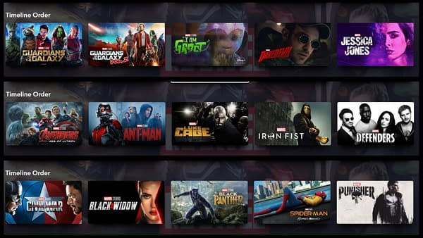 Daredevil, Jessica Jones &#038; More Netflix Listed in Disney+ MCU Timeline