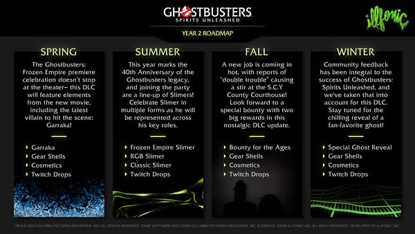 Ghostbusters: Spirits Unleashed Reveals Year 2 Content Roadmap