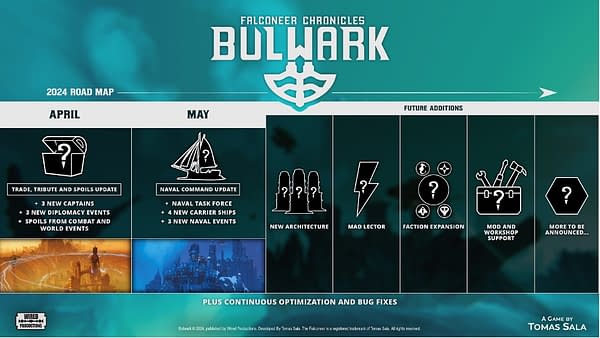 Bulwark: The Falconeer Chronicles Reveals New Content Roadmap