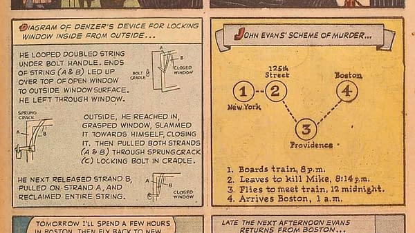 The diagrams from Exposed 6,7 (D.S. Publishing, 1949) featured in Seduction of the Innocent.