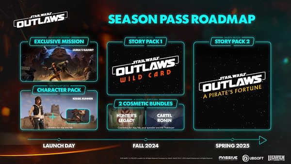 Star Wars Outlaws Reveals New Post-Launch Roadmap