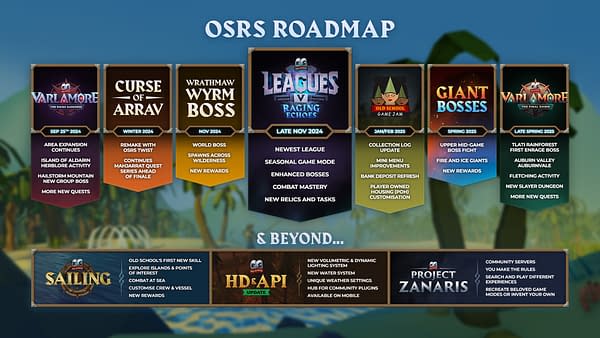 Old School RuneScape Reveals Incoming Content During Summer Summit