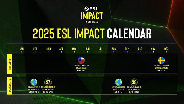 ESL Impact 2025