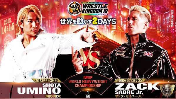 Wrestle Kingdom 19 Brings About More Safety Than Change