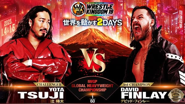 Wrestle Kingdom 19 Brings About More Safety Than Change