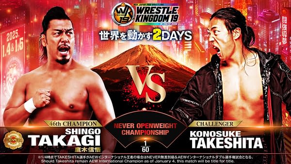 Wrestle Kingdom 19 Brings About More Safety Than Change