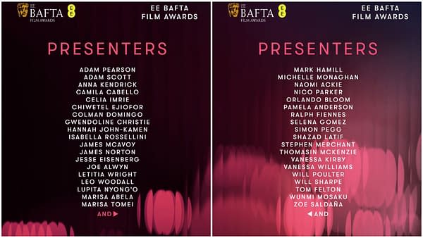 BAFTA 2025: Your Viewing Guide to This Year's Red Carpet Show