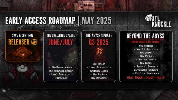 White Knuckle Releases New Content Roadmap To Launch