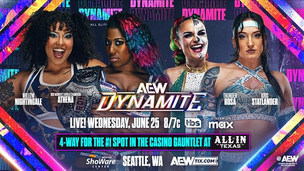 A promotional graphic for AEW Dynamite features four female wrestlers: Willow Nightingale, Athena (ROH Women's World Champion), Thunder Rosa, and Kris Statlander. The background includes colorful graphic elements with event details prominently displayed.