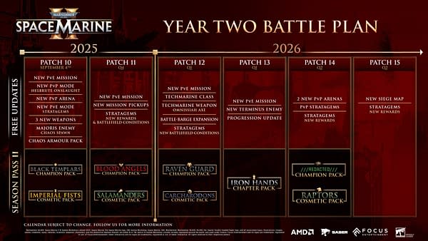 Warhammer 40,000: Space Marine 2 Reveals Year Two Content Plans