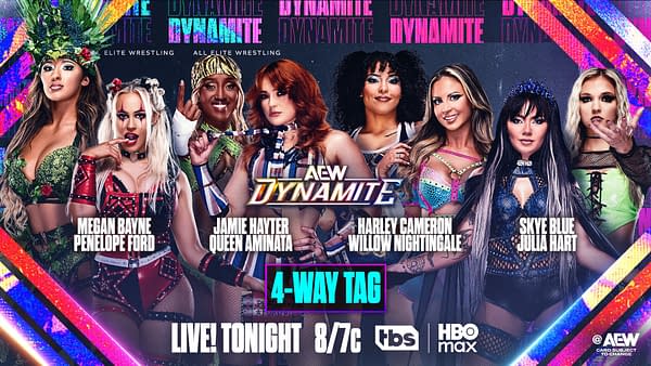 A promotional graphic for AEW Dynamite showcases six female wrestlers posing together in colorful outfits. The graphic features bold text indicating a '4-WAY TAG' match, as well as details about the event airing live on TBS.