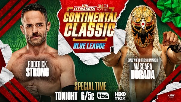 A promotional graphic for AEW Dynamite featuring wrestlers Roderick Strong and Máscara Dorada. The background includes festive elements with a torn paper effect and text highlighting the Continental Classic Blue League event.