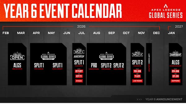 Apex Legends Global Series Reveals Year Six Plans