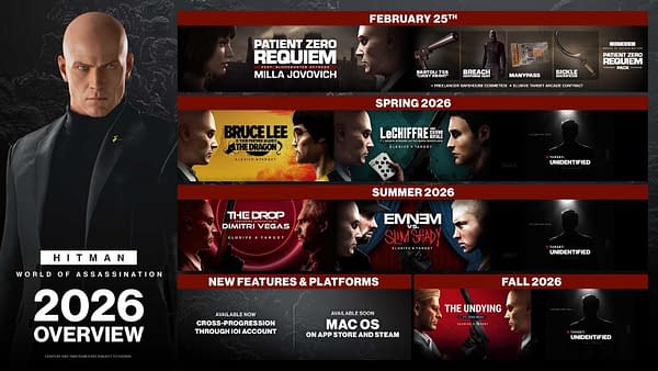 Milla Jovovich Joins Hitman: World of Assassination As Next Target