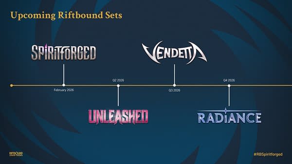 Riftbound Reveals New Roadmap & Plans For 2026