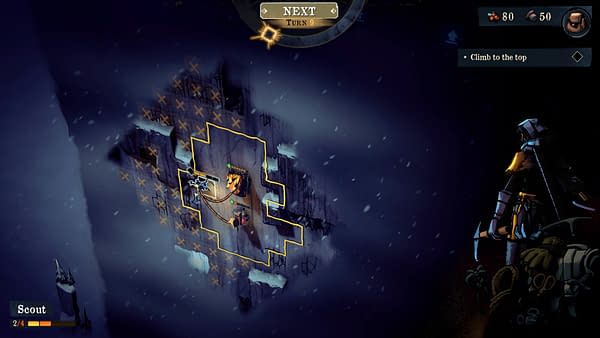 Ascenders: Beyond the Peak