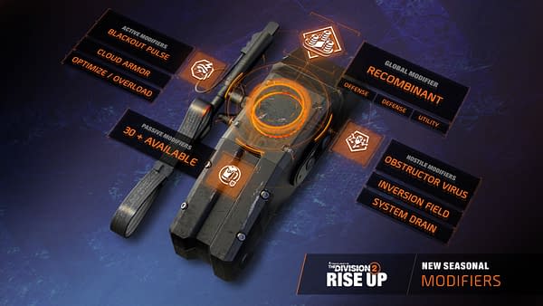 The Division 2 Has Launched Year 8, Season 1: Rise Up