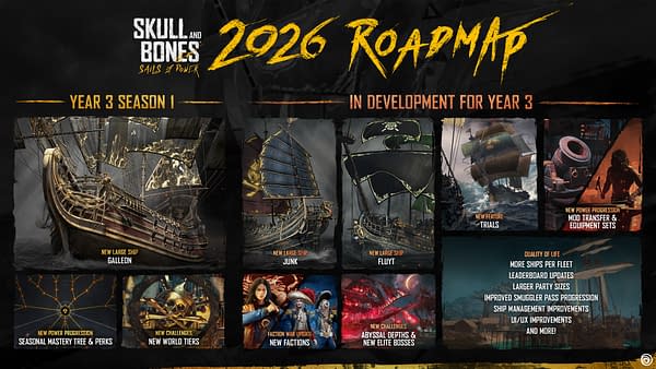 Skull and Bones Reveals Roadmap For Year 3: Sails of Power