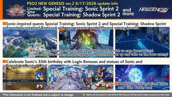 Phantasy Star Online 2 New Genesis Celebrates Sonic's 35th Anniversary