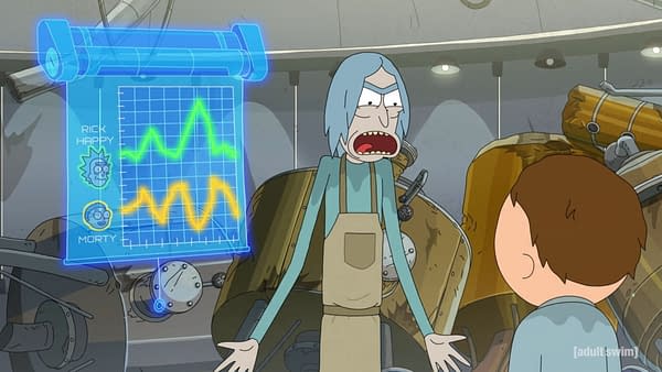 Rick and Morty