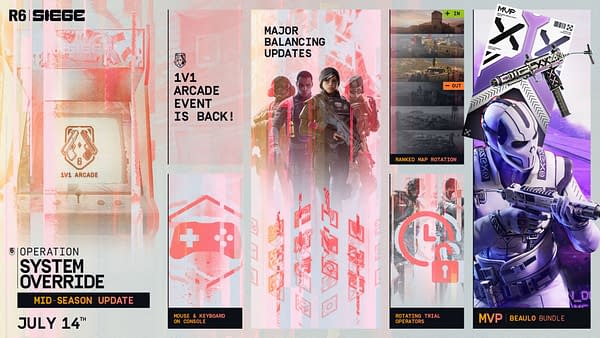 Rainbow Six Siege Operation System Override Mid-Season