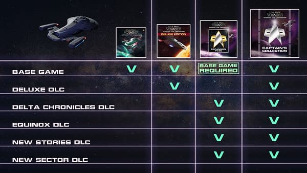 Star Trek: Voyager - Across the Unknown Reveals An Expansion Pass