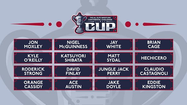 Graphic for the AEW Continental Challenge Cup showing a trophy logo and a bracket-style field of wrestlers' names. The lineup includes Jon Moxley, Nigel McGuinness, Jay White, and others.