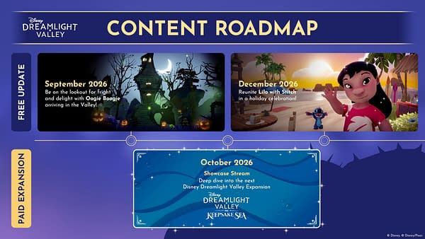 D23: Disney Dreamlight Valley Panel Reveals Content to Come