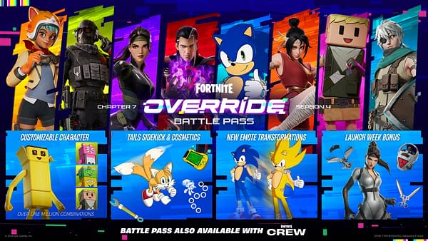 Fortnite's Latest Season Goes Insane With The Video Game Override