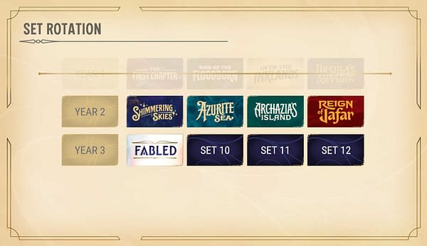 Ravensburger Reveals Disney Lorcana Set Rotations for Core Constructed