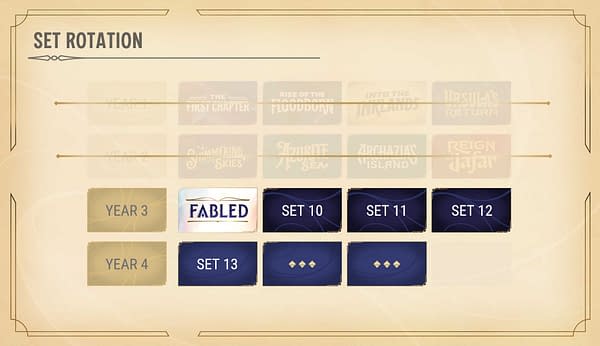 Ravensburger Reveals Disney Lorcana Set Rotations for Core Constructed