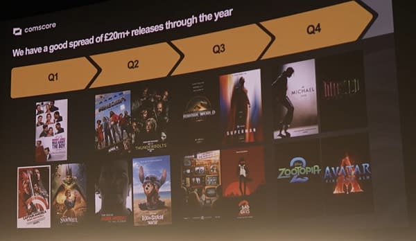 UK Audience For New Bridget Jones Was Twice That Of Captain America
