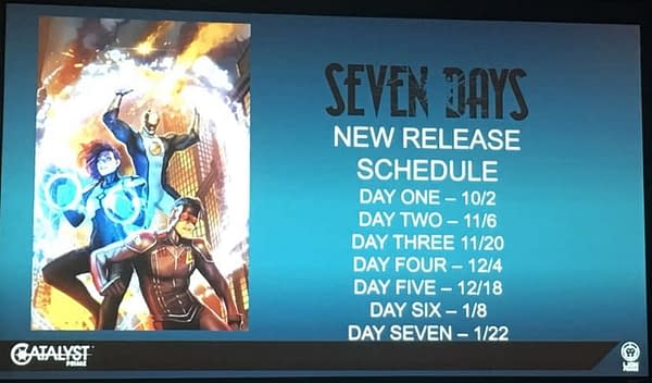 Gail Simone's Seven Days Moved to October at Diamond Retailer Summit