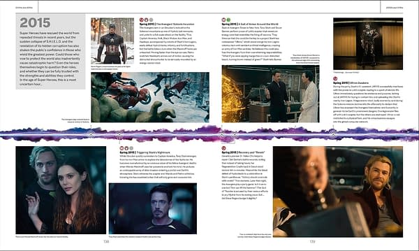How Many Mistakes Will You See in Marvel Cinematic Universe Timeline?