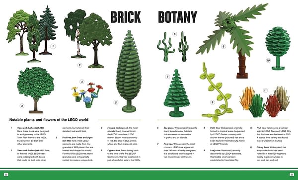 DK Books Tells Us Absolutely Everything We Need To Know In This LEGO Book